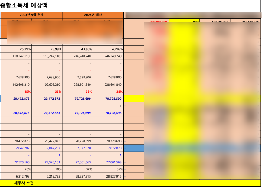 세무법인제일 이미지