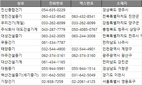 세기건설중기 이미지