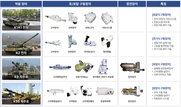 키움솔루션 이미지