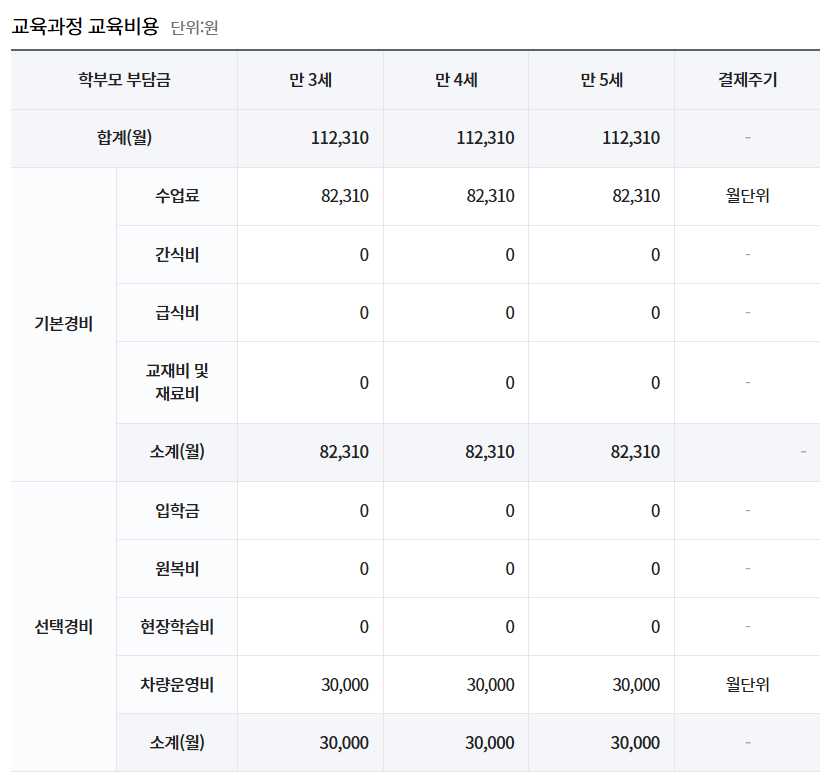 예은유치원 이미지