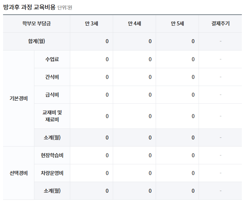 동그라미유치원 이미지
