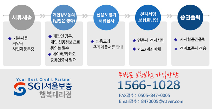선금보증보험 비용 관련 문의드립니다.