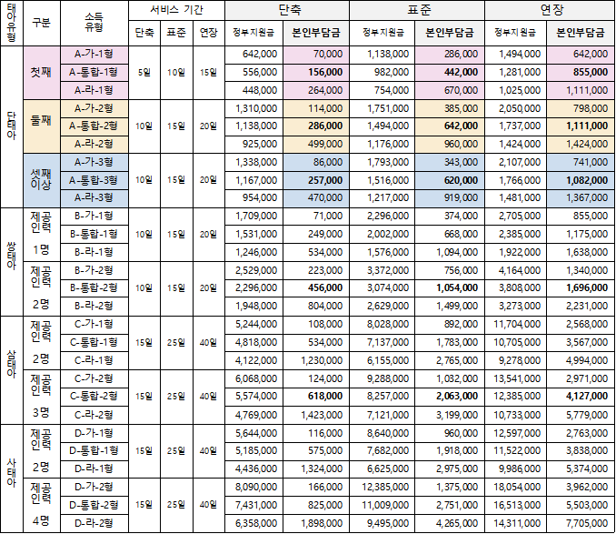 봄소리 진주점 이미지