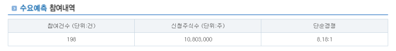 손엠앤씨 이미지