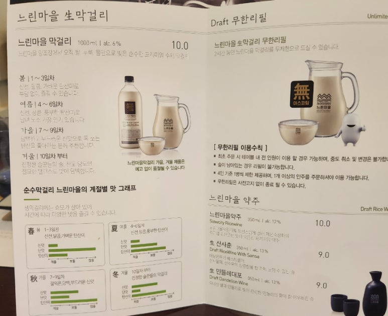 느린마을양조장 서산점 이미지