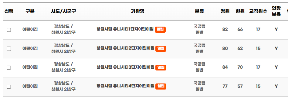 창원시립유니시티2단지어린이집 이미지