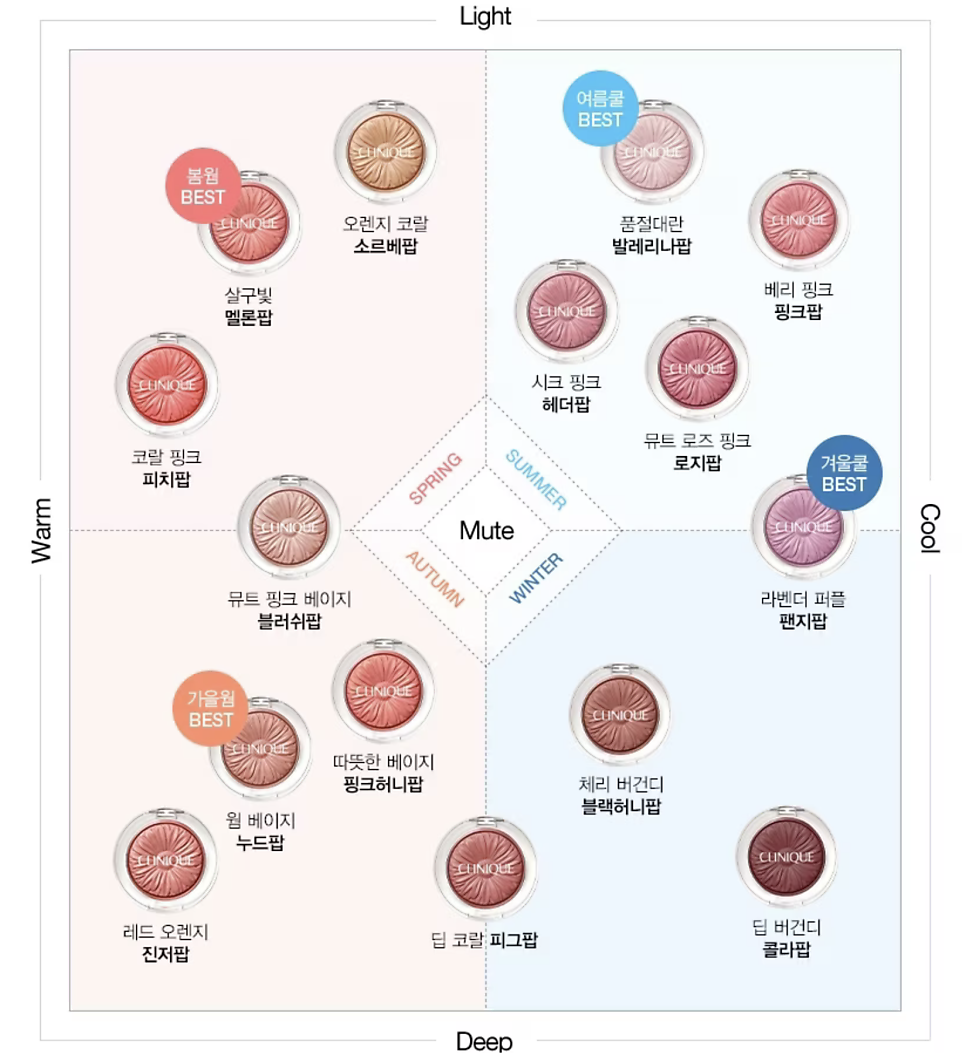허니팝 이미지