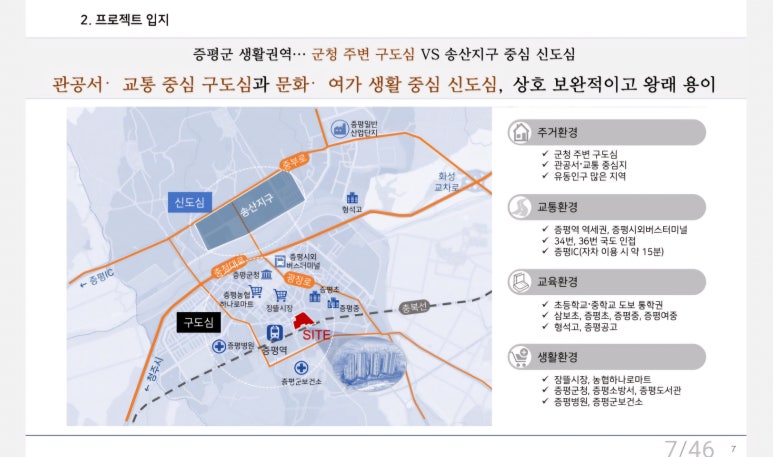 조치원농협하나로마트 이미지
