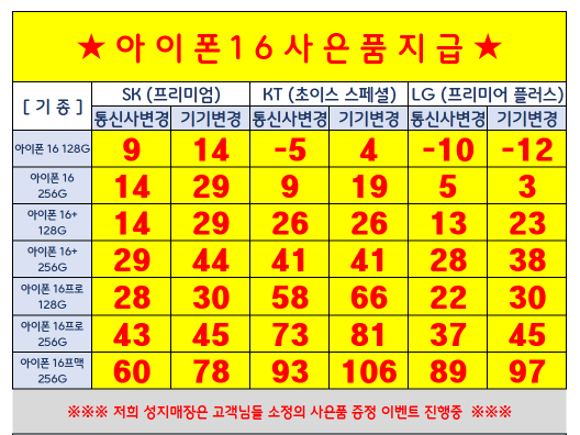 휴대폰성지코끼리폰 이미지