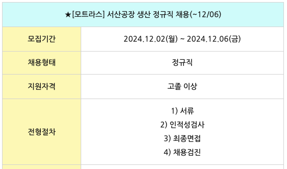 모트라스 안양공장 이미지
