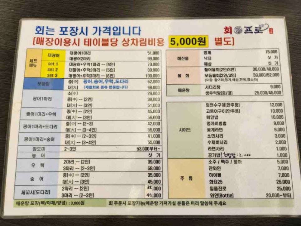 회프로 이미지
