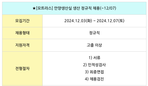 모트라스 안양공장 이미지