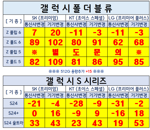 휴대폰성지코끼리폰 이미지