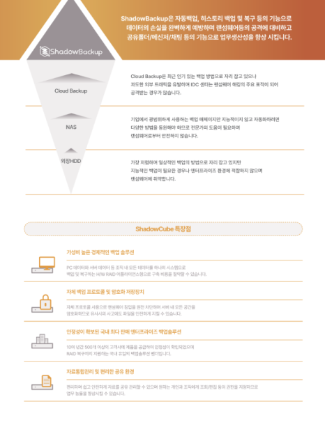 두루안 이미지
