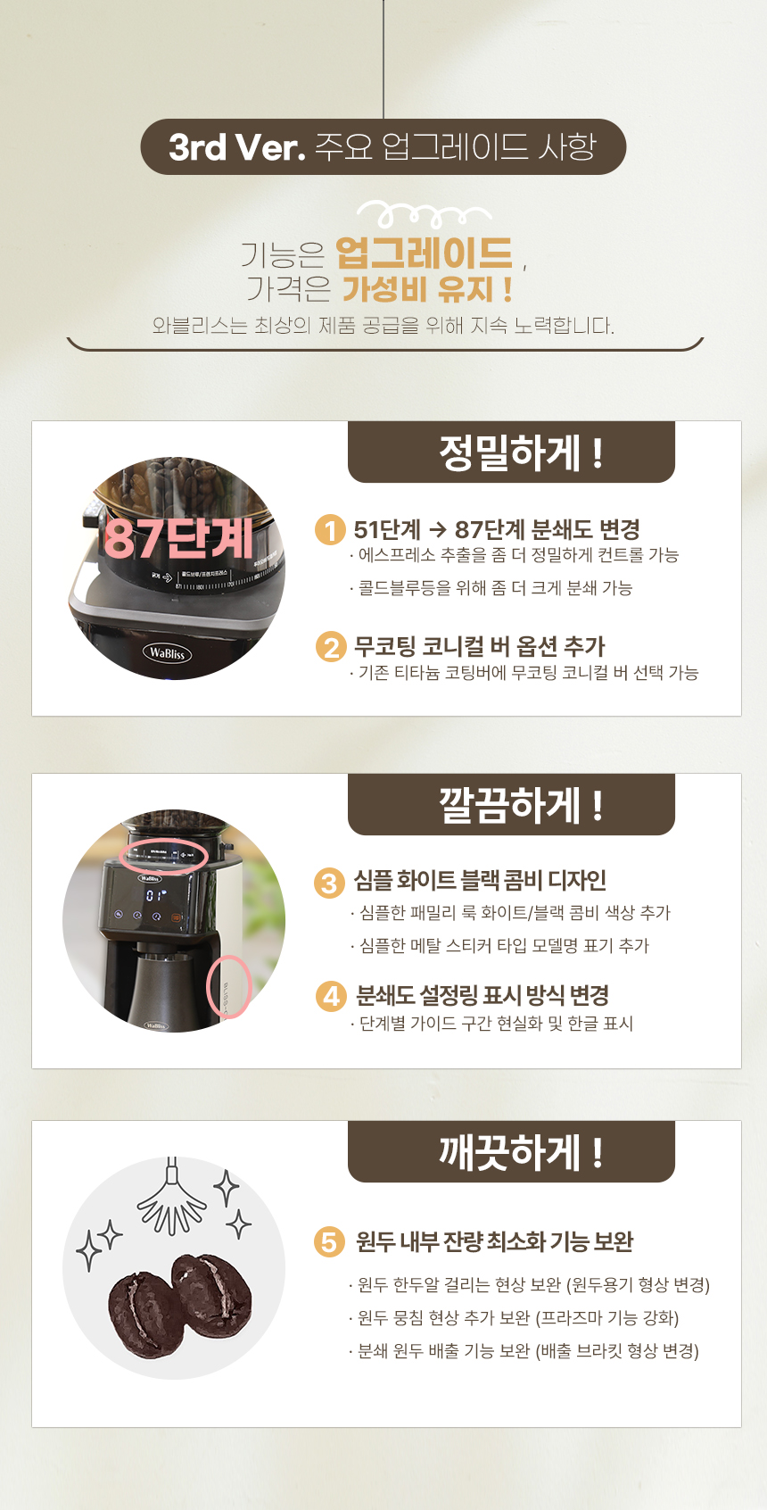 와블리스 이미지