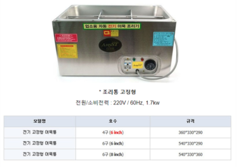 마차분식 이미지