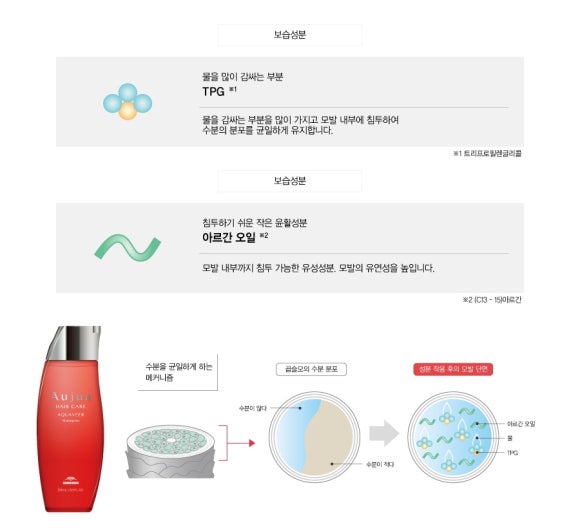 명희헤어 이미지