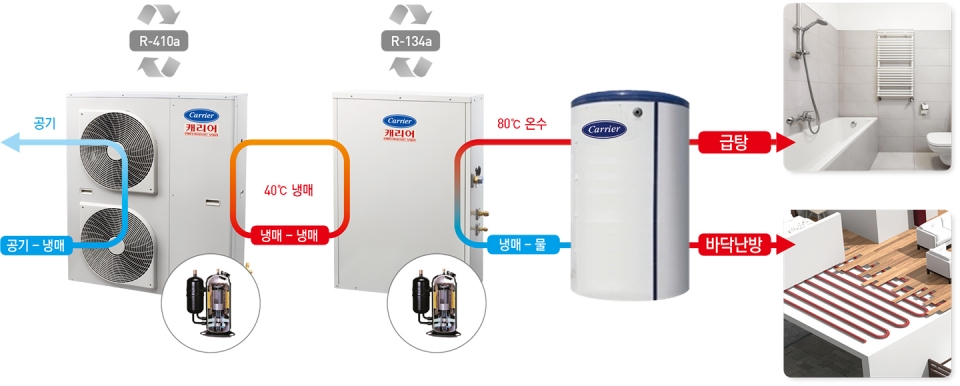히트엔히트 이미지
