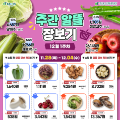 건강💪을 지키는 자연의 비타민A 듬뿍! 달디단 단호박 알아보기(+EVENT) 바로가기