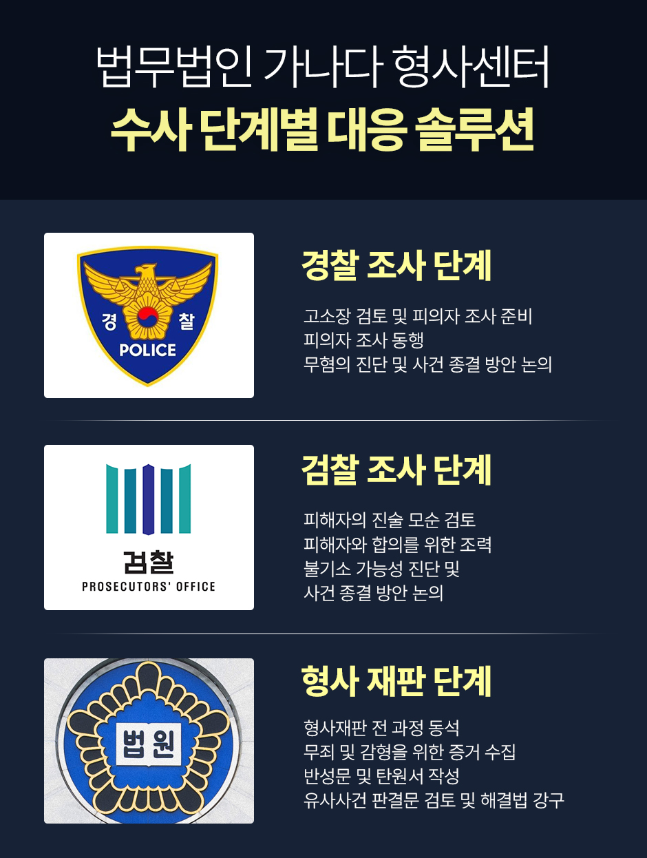 법인진솔 이미지