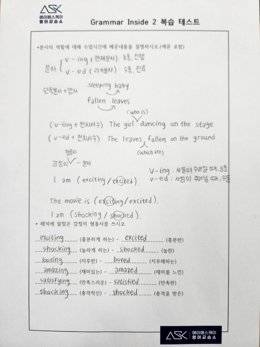 에이에스케이 이미지