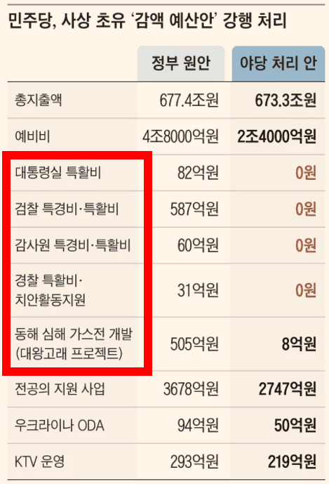 신공항석유 이미지