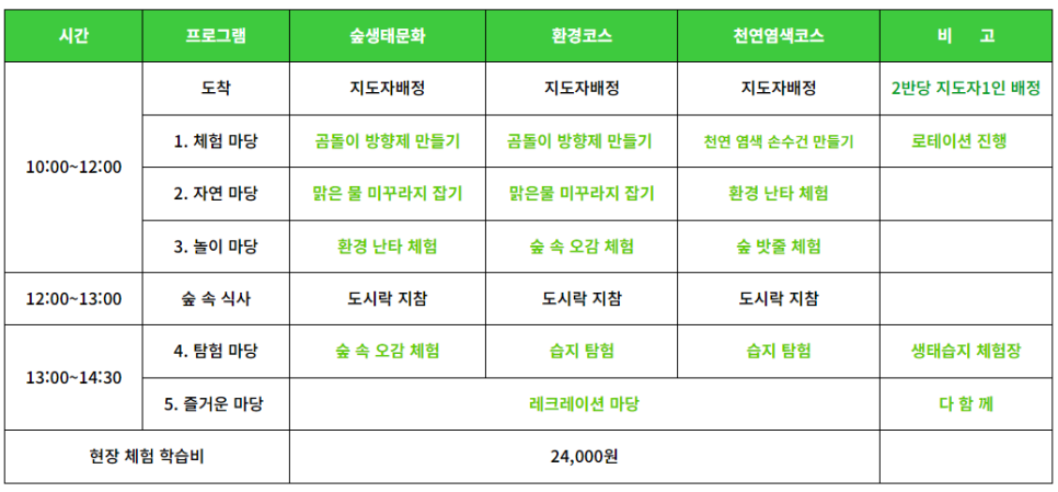 동인체험 이미지