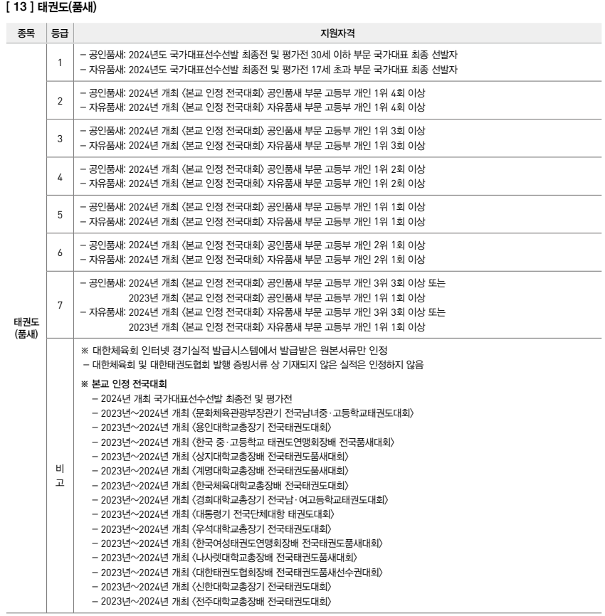 경희대스포츠 이미지