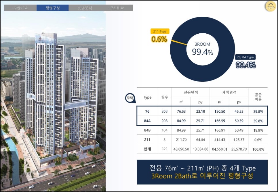 티아모3 이미지