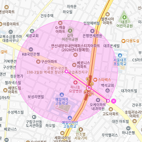 서울탑의원 이미지