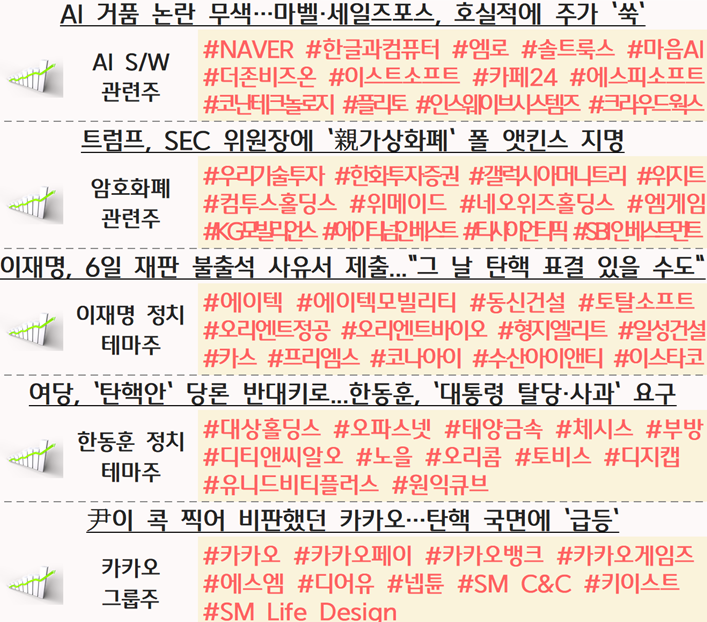 토탈디티 이미지
