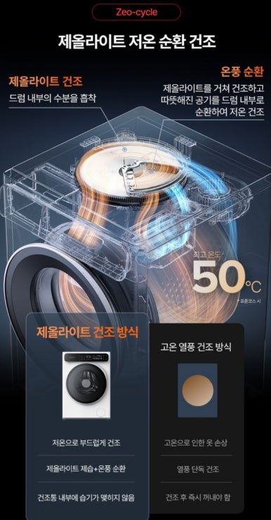 롯데세탁 이미지