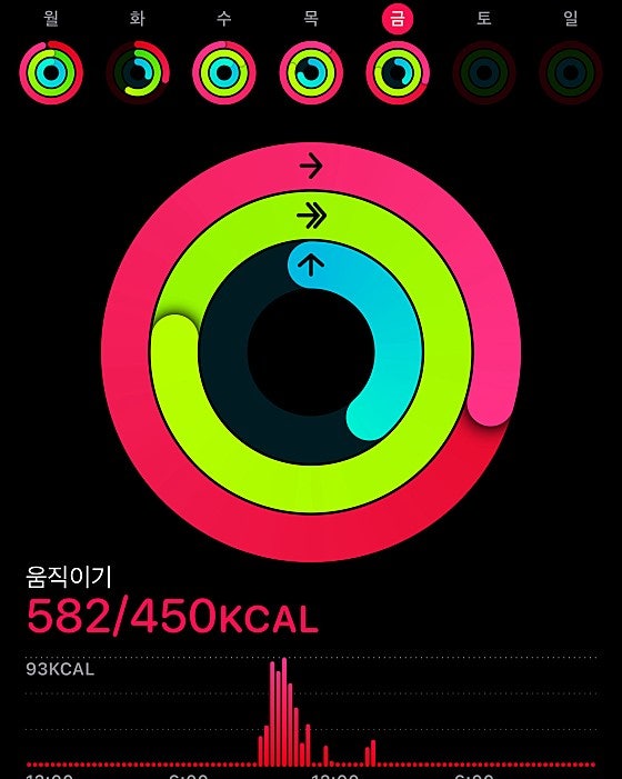 에스제이댄스스튜디오 이미지