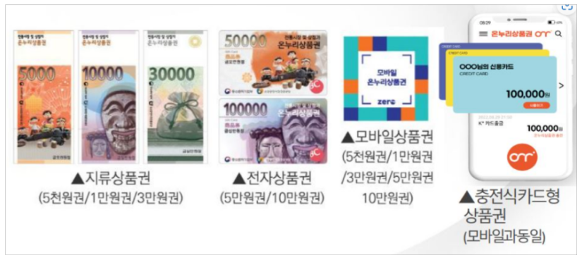 온누리한의원 이미지