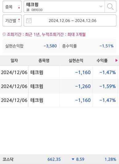 와이씨 손 이미지