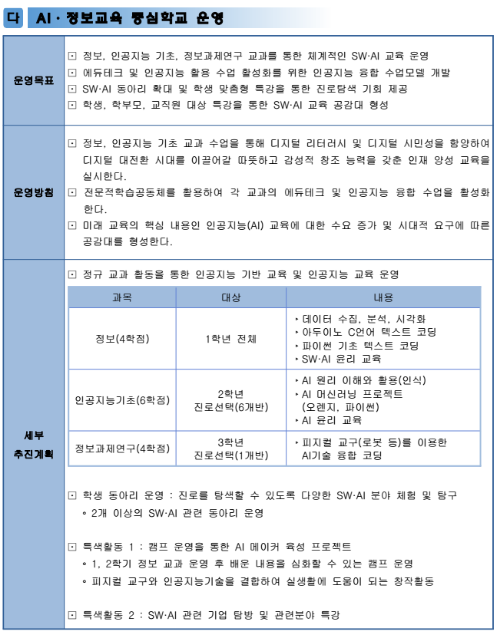 범박고등학교 이미지