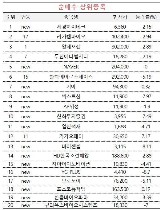 세경에너지 이미지
