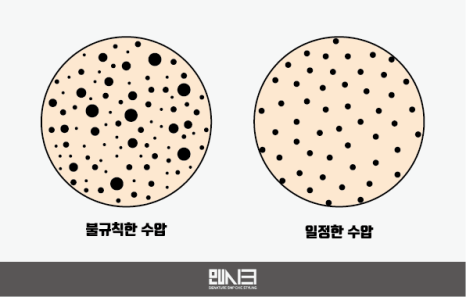 시크맨 이미지