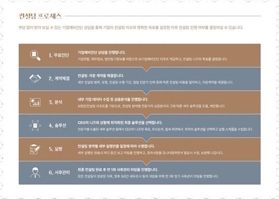 칠도세무회계 이미지