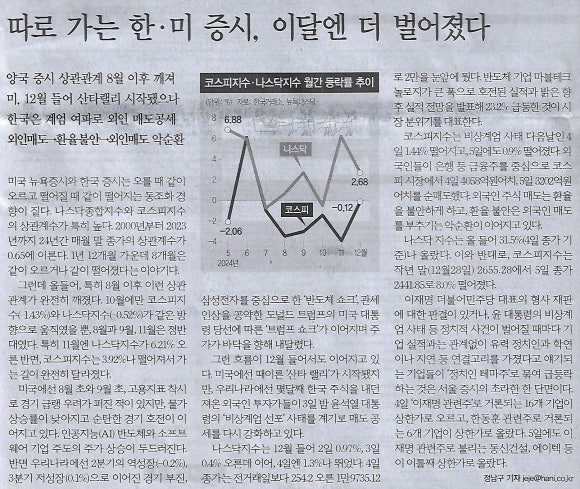 뷰티나라 이미지