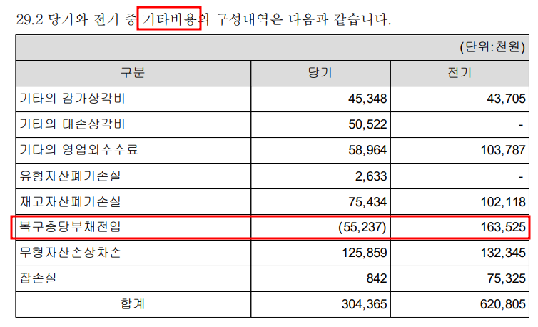 신우회계법인 이미지