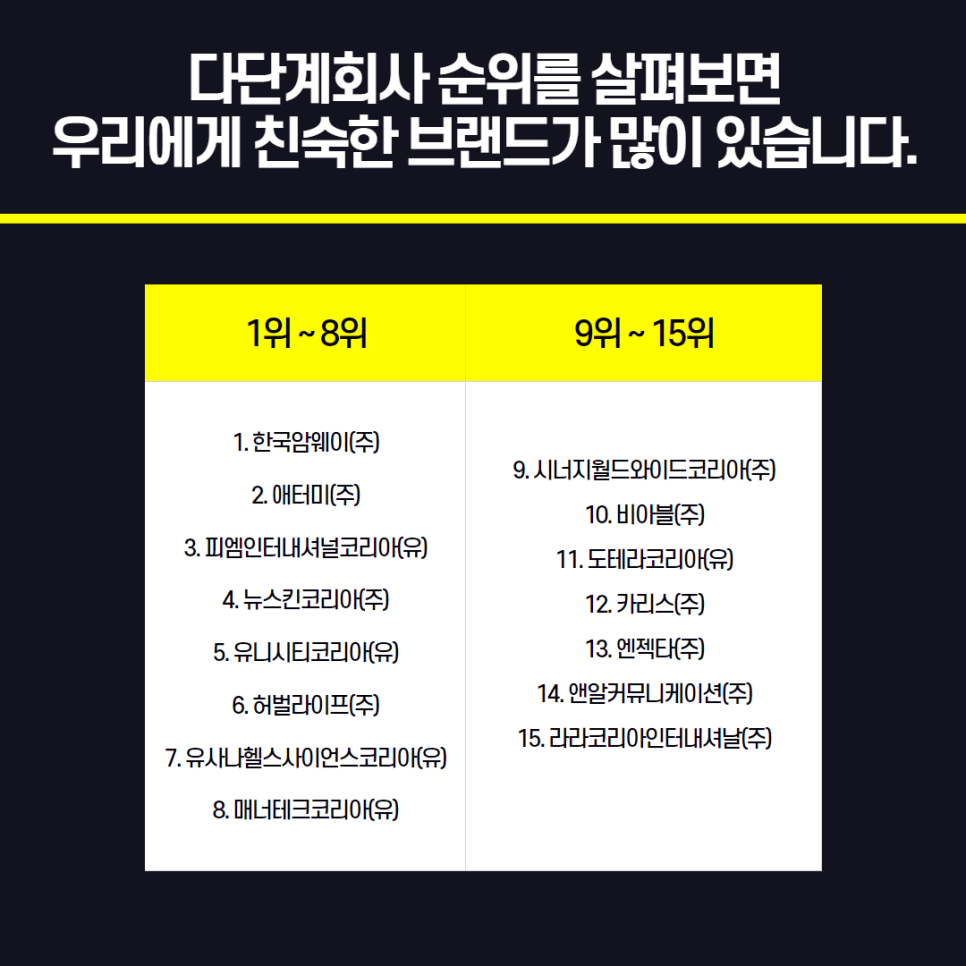 도테라코리아(유) 이미지