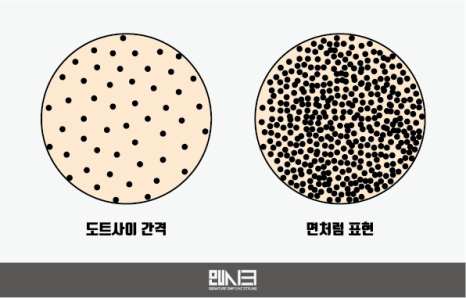 시크맨 이미지