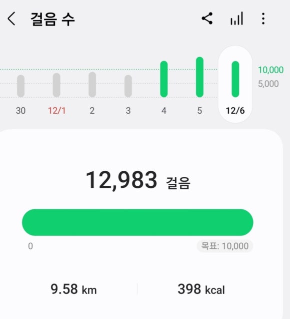투나잇노래연습장 이미지