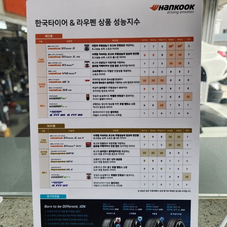 티스테이션부산영주점 이미지