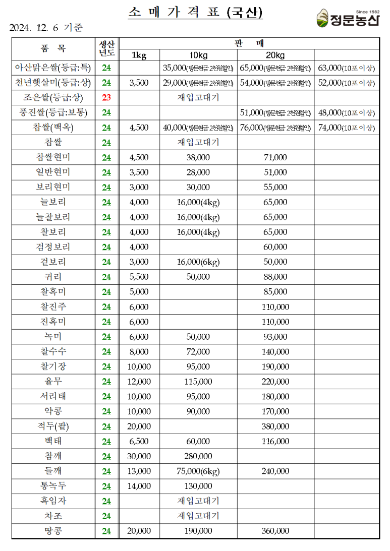 정문농산 이미지