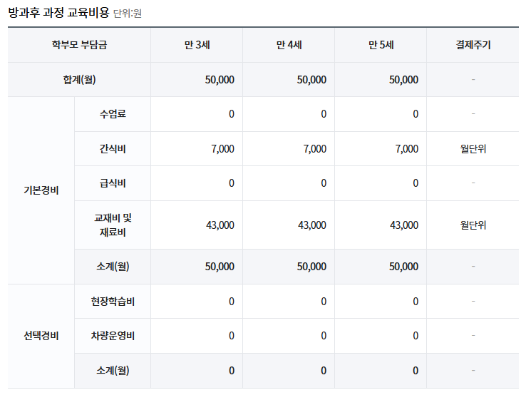 이삭유치원 이미지