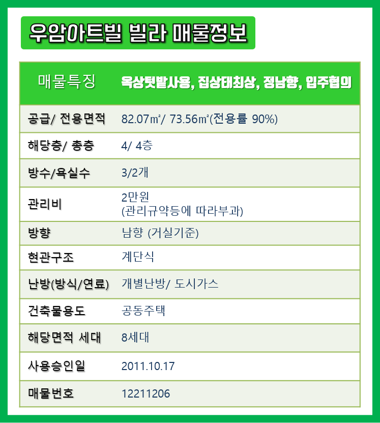 수재주유소 이미지