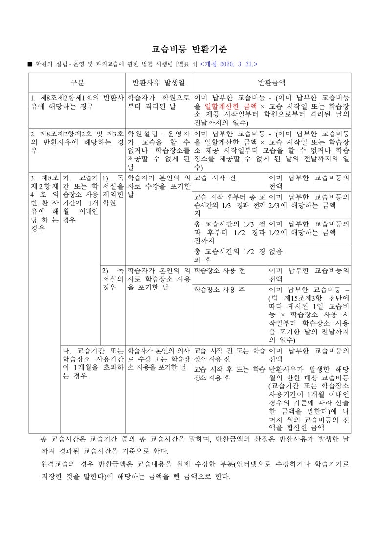 현바이올린교습소 이미지