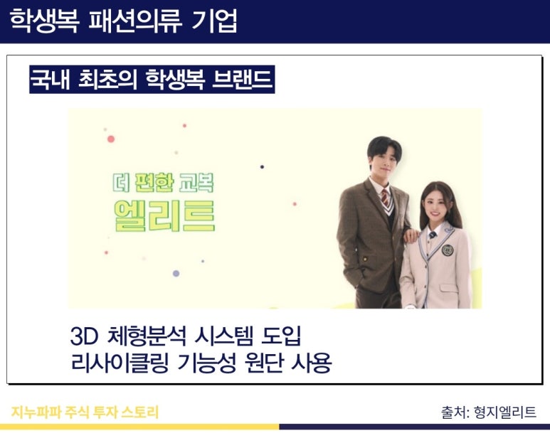 주식회사 엘리트 이미지